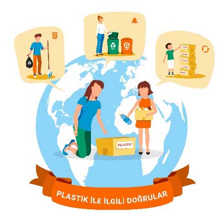 Facts About Plastic